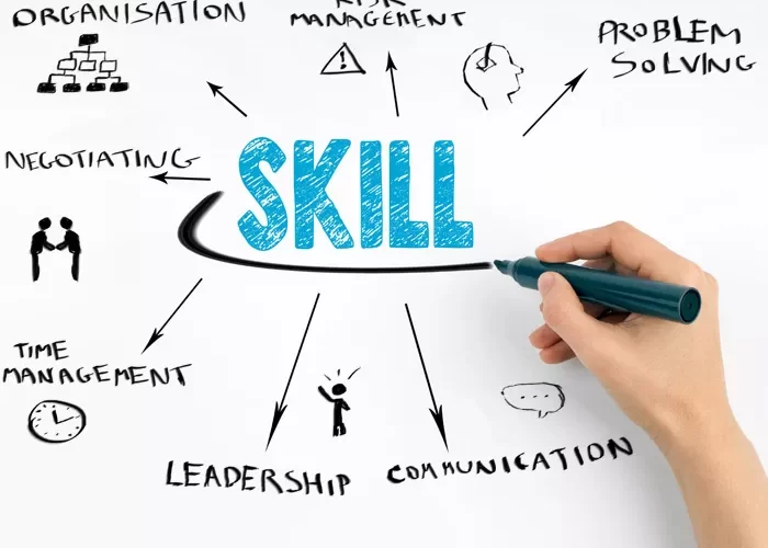 7 Essential Soft Skills You Can Brush Up with Prince2 Foundation Certification