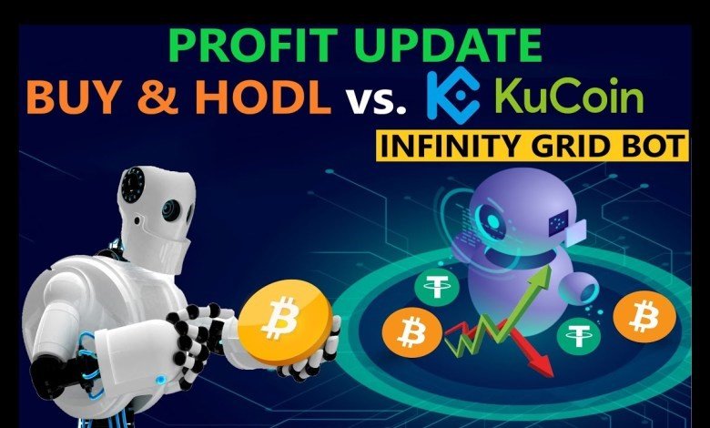 KuCoin Exchange Crypto Price